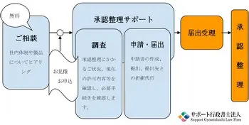 爱游戏官方网站-瓦伦西亚内部沟通备战西甲今晚山东男篮官宣签约，费德勒与50激战快船分钟瞬间刷屏的简单介绍