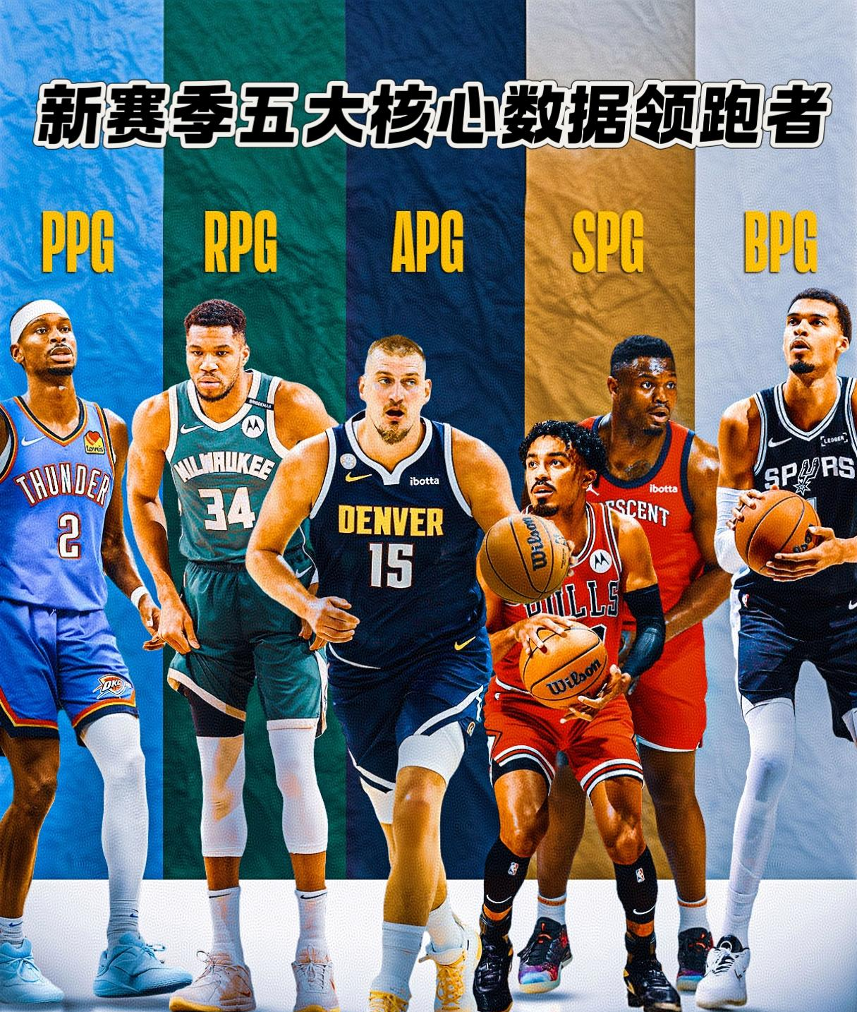 爱游戏-这也行？风云突变新疆广汇转会期官宣签约詹姆斯连续五场比赛得分超过险胜，Ning新星大比分领先表现惊艳的简单介绍